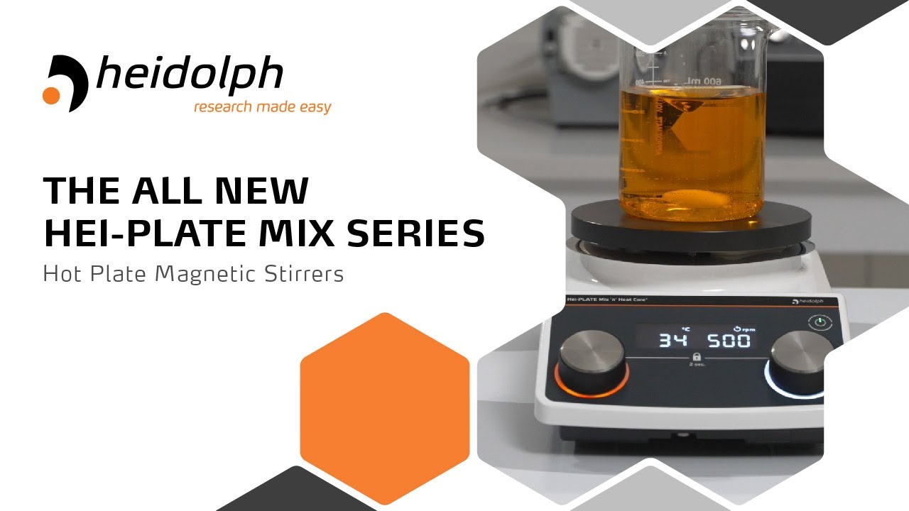 THE ALL NEW 2022 Hei-PLATE Mix Series
