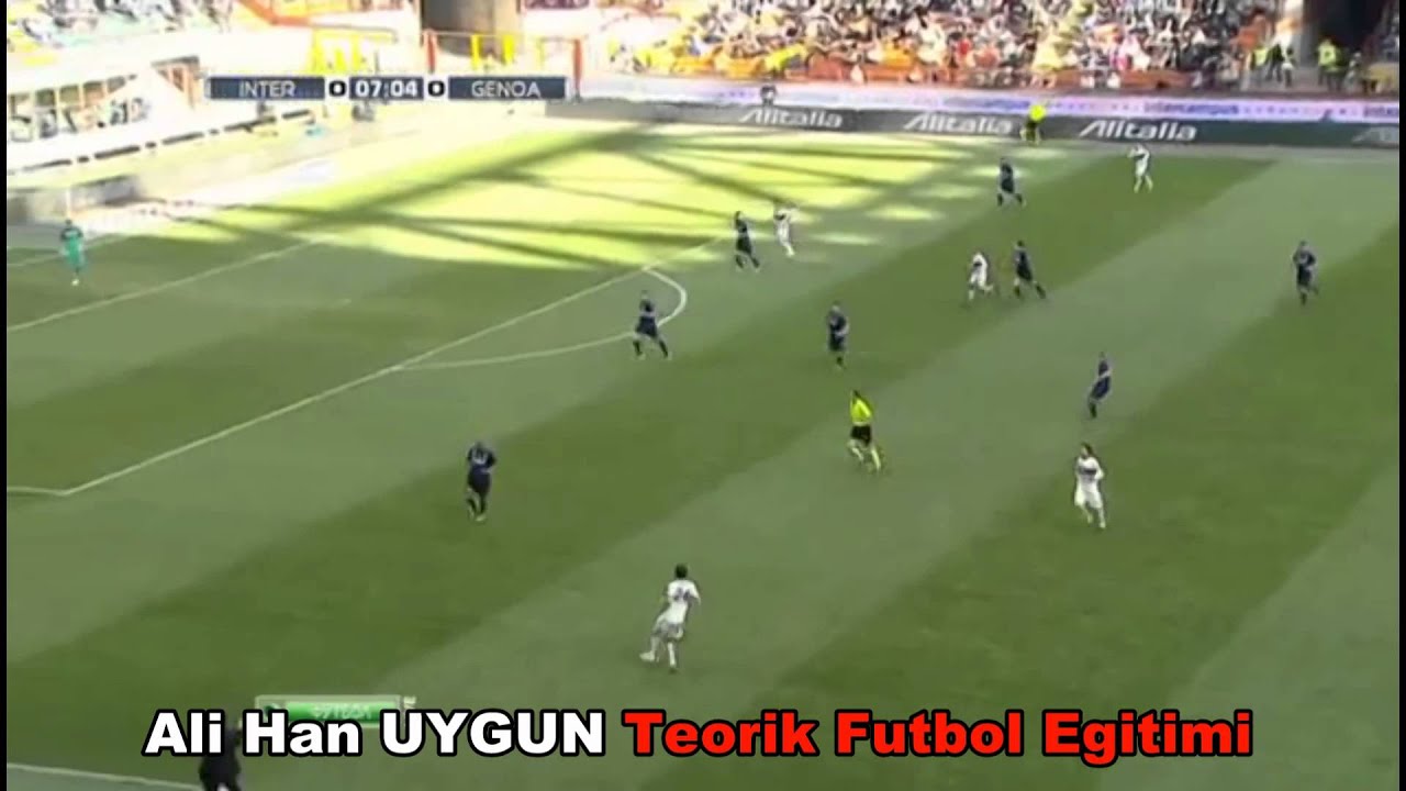 Futbolda Dörtlü Savunma Zinciri