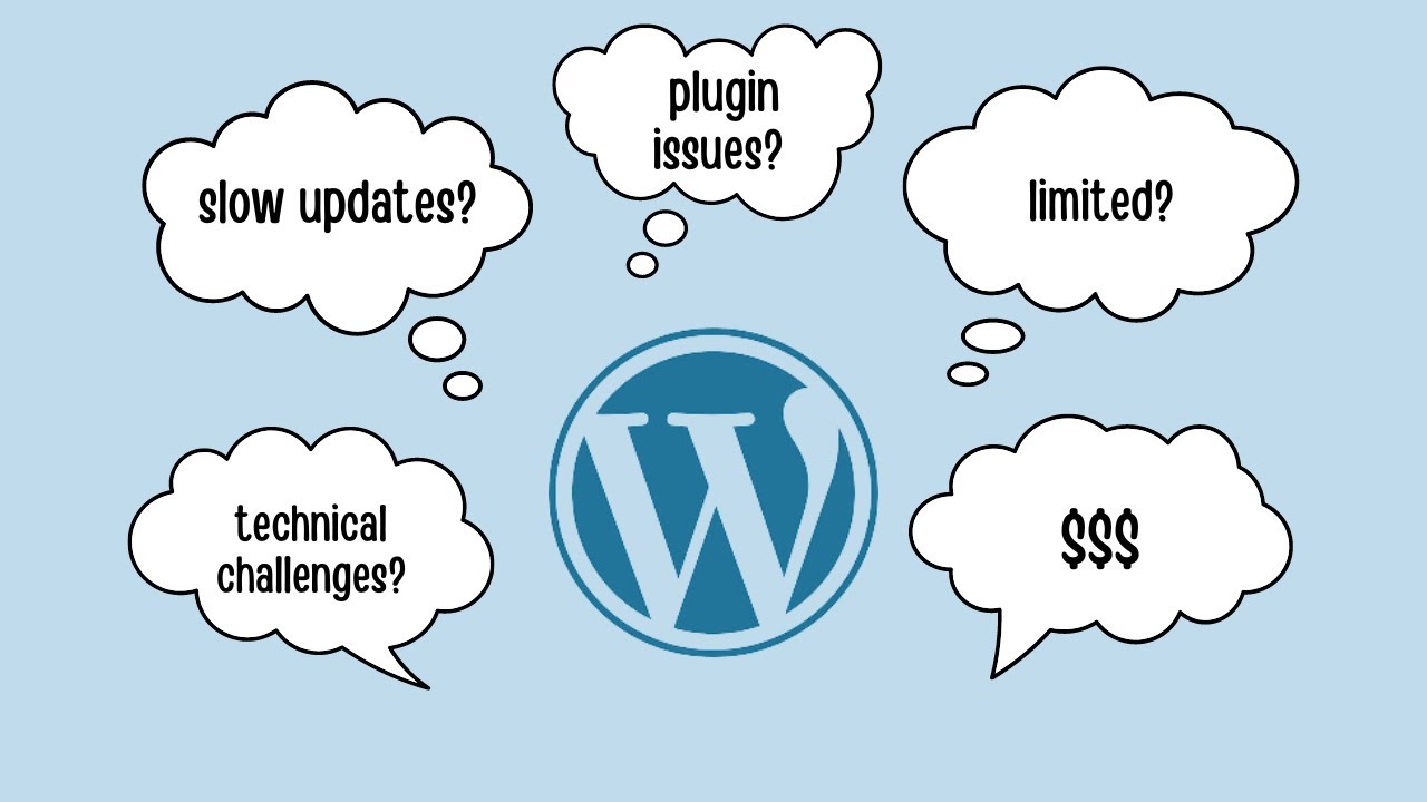 Why I'm Not a Fan of WordPress