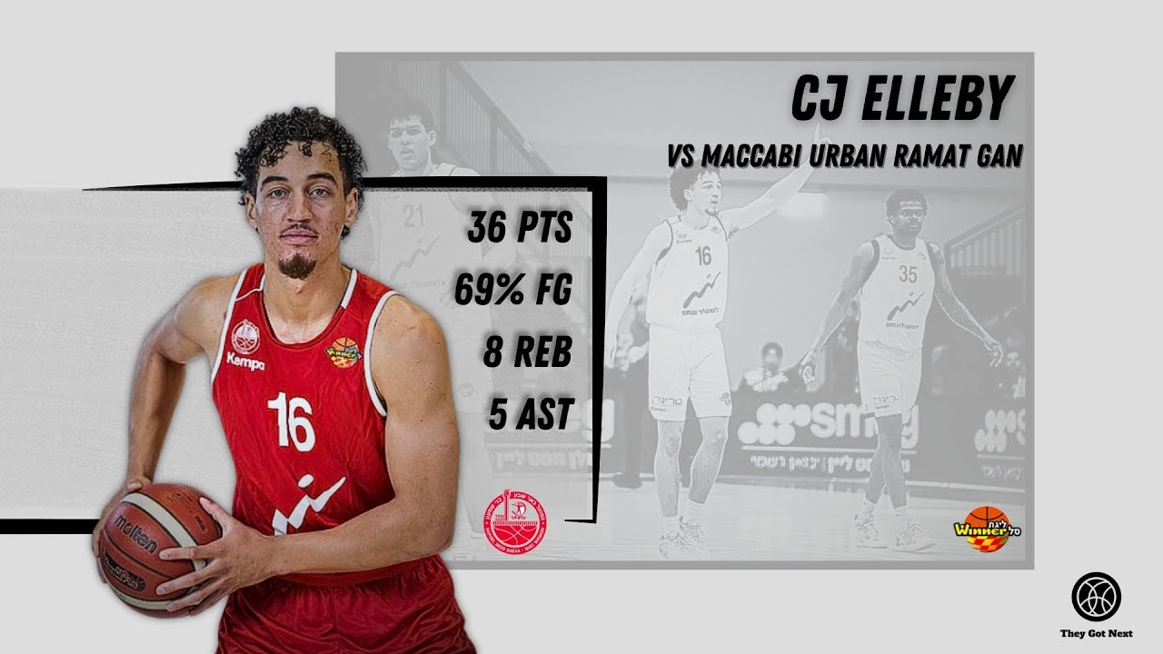 CJ Elleby | 36 PTS | Hapoel Be’er Sheva vs Maccabi Urban Ramat Gan (Israeli Super League 2025–26)