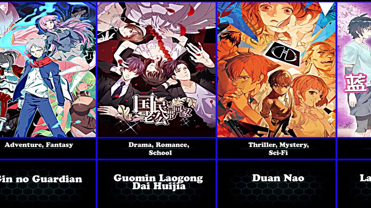Top 40 Best Chinese Anime