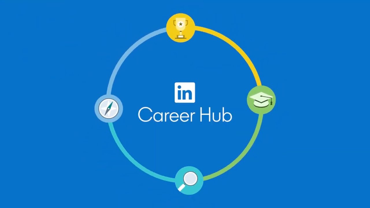 Представляем LinkedIn Learning Career Hub: развивайте своих сотрудников для будущего