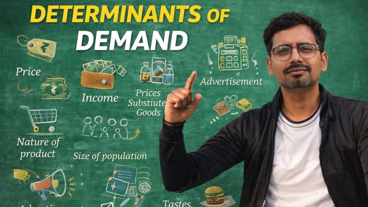 DETERMINANTS OF DEMAND