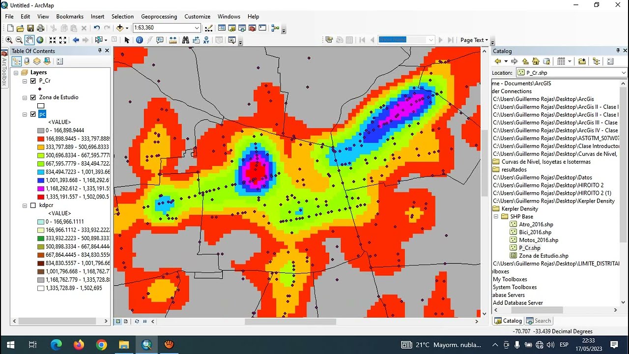 Herramienta Kernel Density - ArcGis