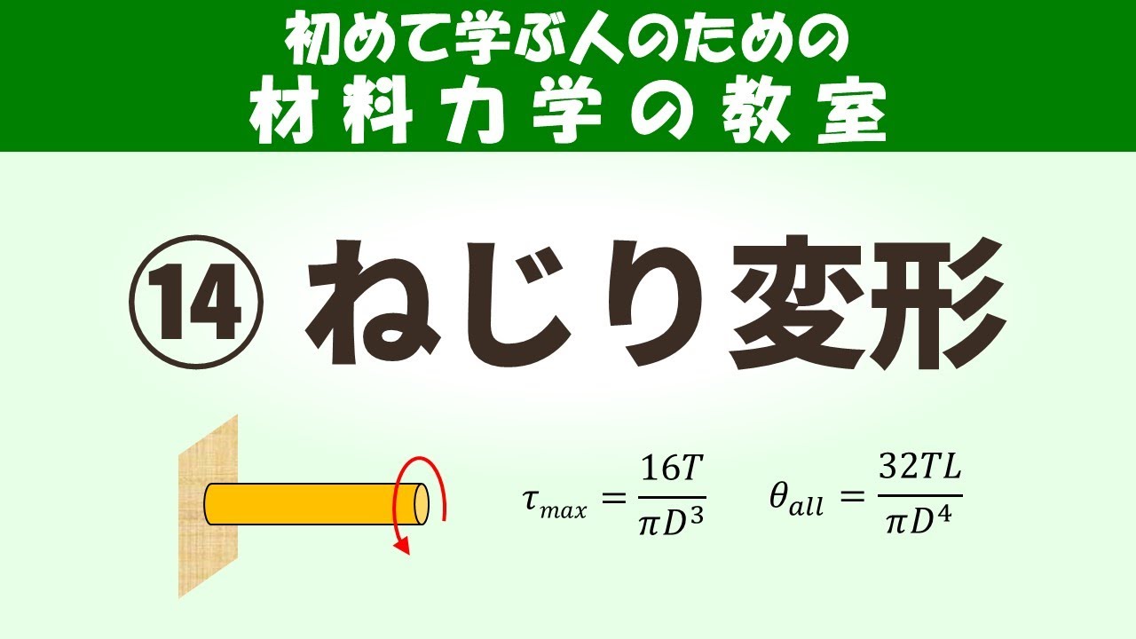 ねじり変形とは？回転する変形を知ろう！【初めて学ぶ人のための材料力学の教室】