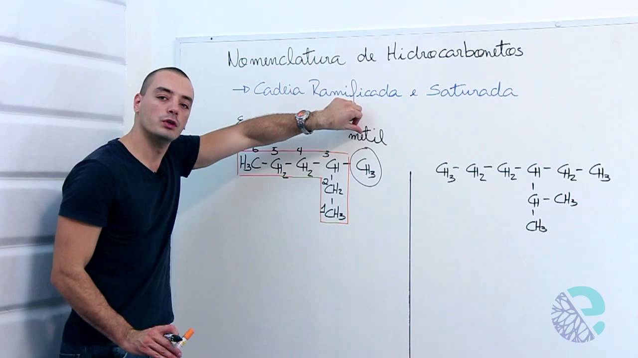 Nomenclatura de hidrocarbonetos: cadeia ramificada e saturada