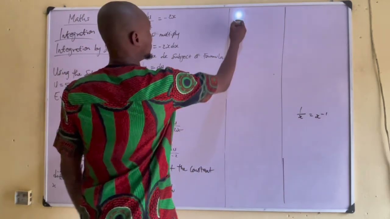 Integration by substitution method 