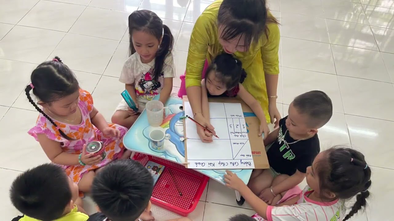  Khám phá cái ca (5E). Lớp 4-5 tuổi B2. Trường MN Vạn Giã