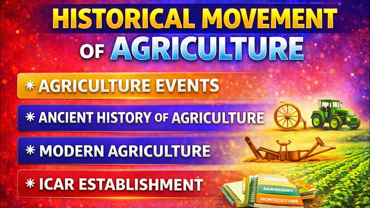 Historical Movement of Agriculture | Ancient to Modern Agriculture | ICAR Establishment
