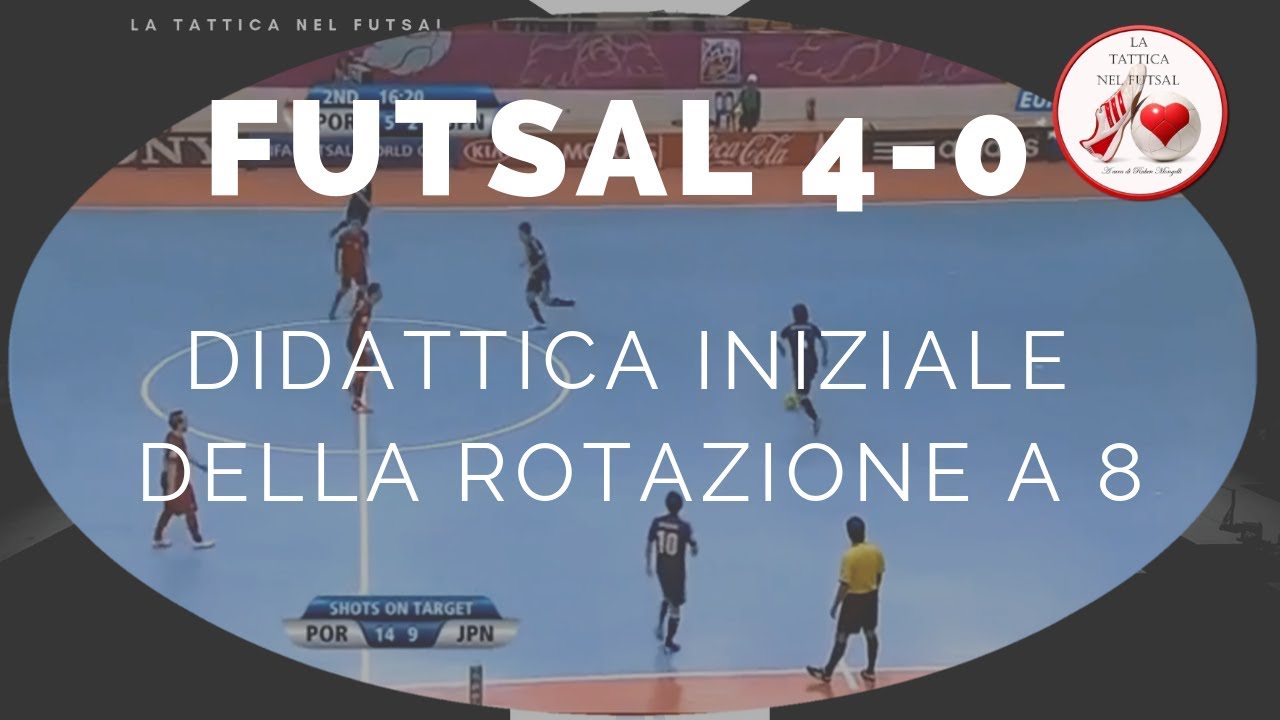 Futsal 4-0: Approccio didattico alla Rotazione a 8