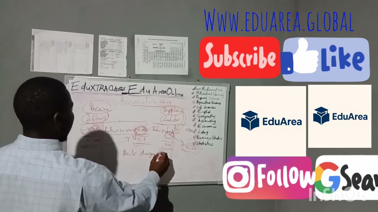 #EDUAREAONLINE#sa #GR9-12