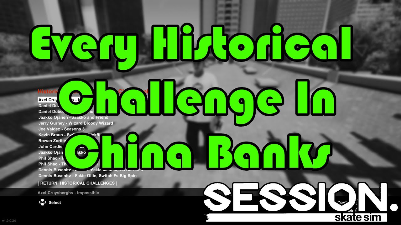 Every Historical Challenge In China Banks