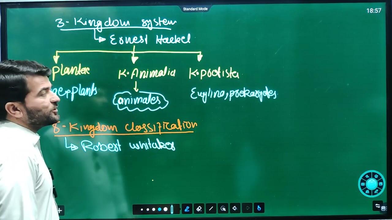 Lec #01 Kingdom Animalia || 1st Year Live Class || By: Sabir Wazir