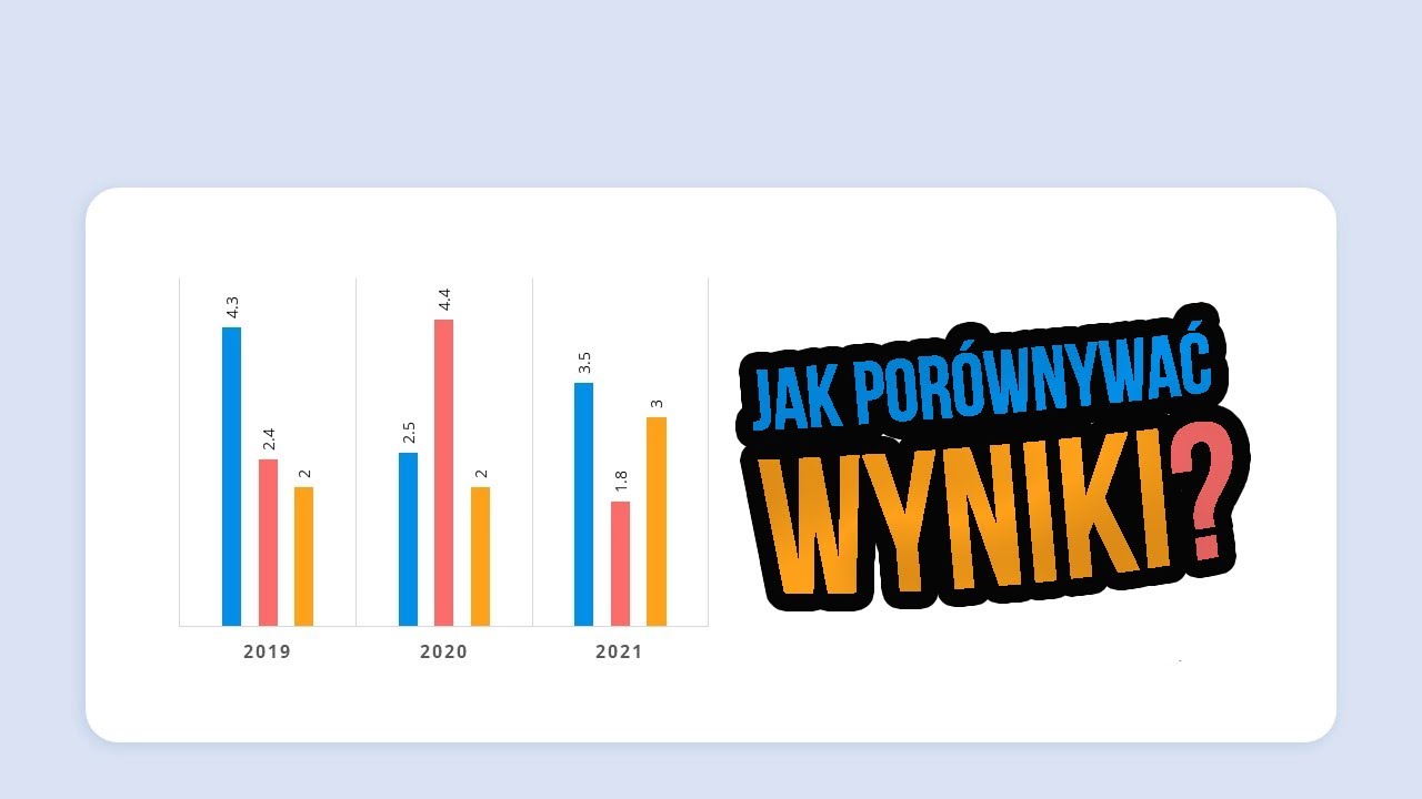 Jak porównywać wyniki w bilansie zysków i strat?