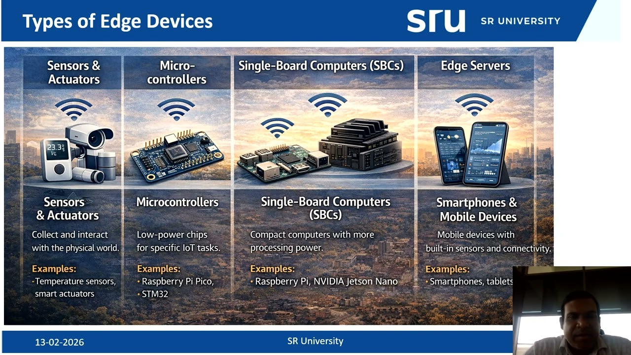 Edge Devices and Edge Computing in IoT: A Comprehensive Overview