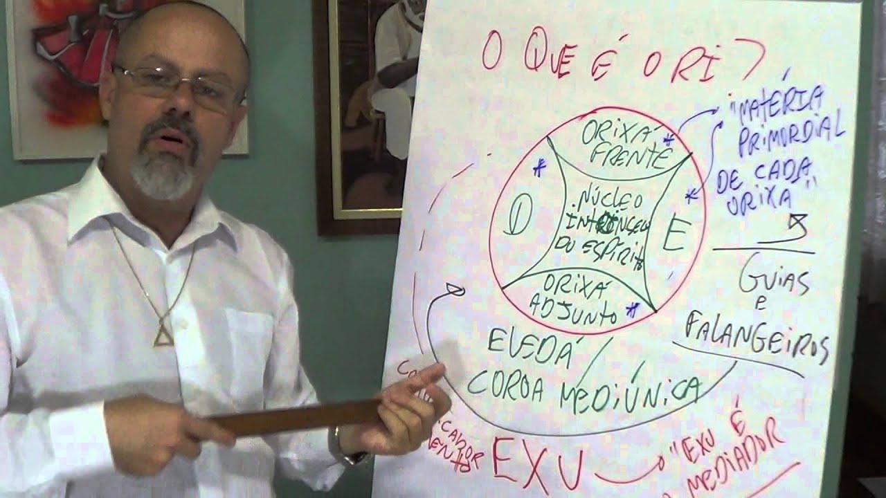 UMBANDA: Coroa Mediúnica.