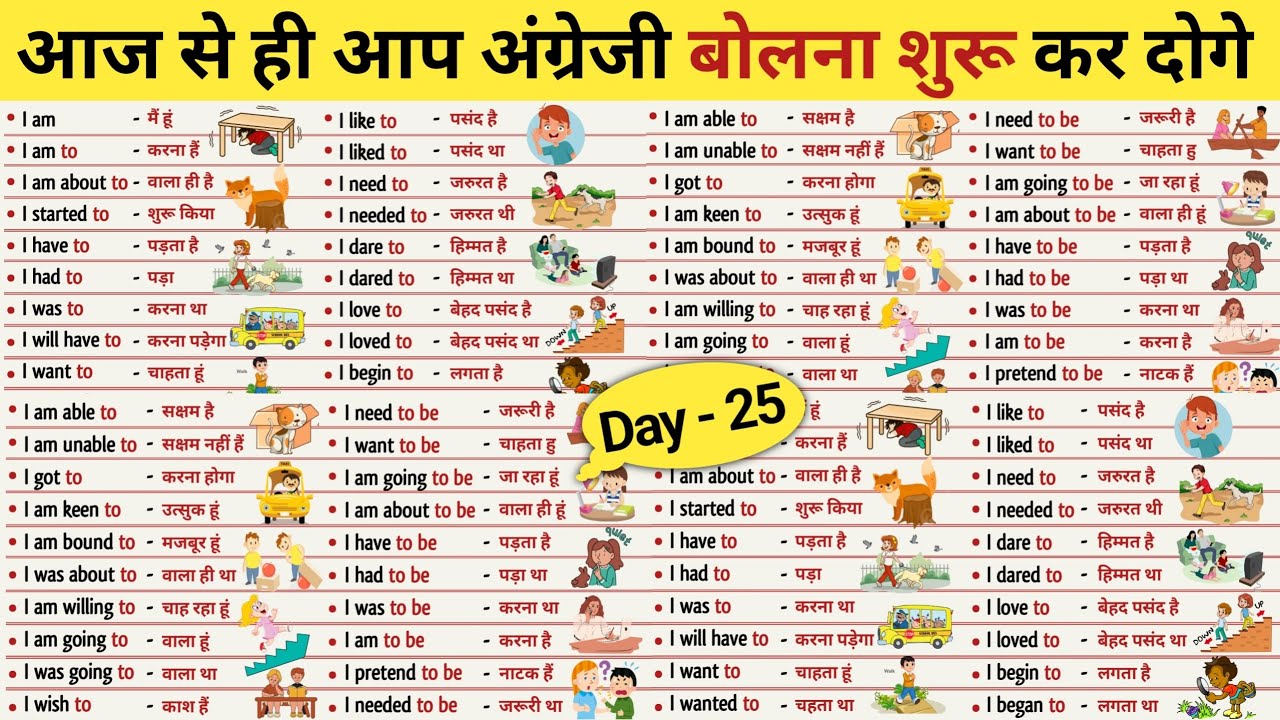 To वाले सारे Modal Verbs एकसाथ, Learn All Modal Auxiliary Verb | modal verbs in english