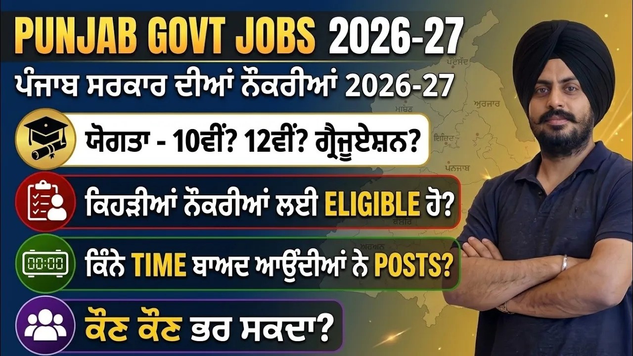 Punjab Government Jobs Aug 2026|Punjab Regular Government Recruitment 2026|Punjab Jobs 2026