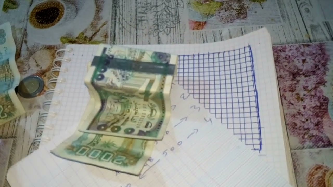 كم من وقت حتى اكمل تحدي 100مليون ومن اين اتي بالمال