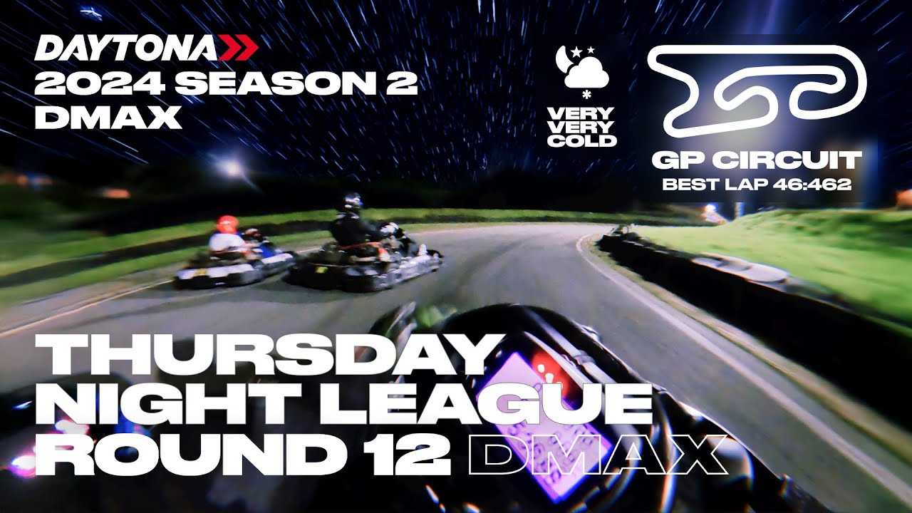 Very, very cold for DSP TN League Final (Round 12 of 12) | Daytona Sandown Park GP