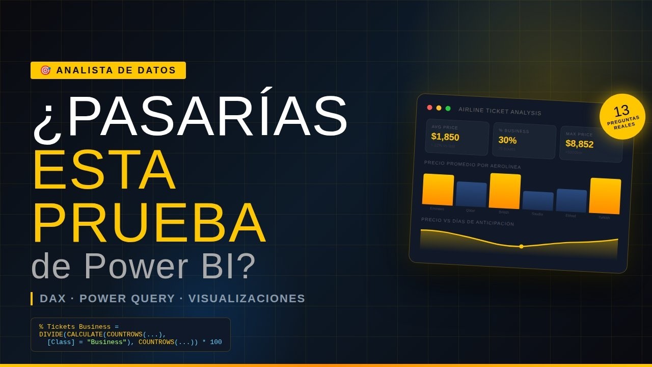 ¿Pasarías esta Prueba Técnica de Power BI? | 13 Preguntas Reales de Empresa