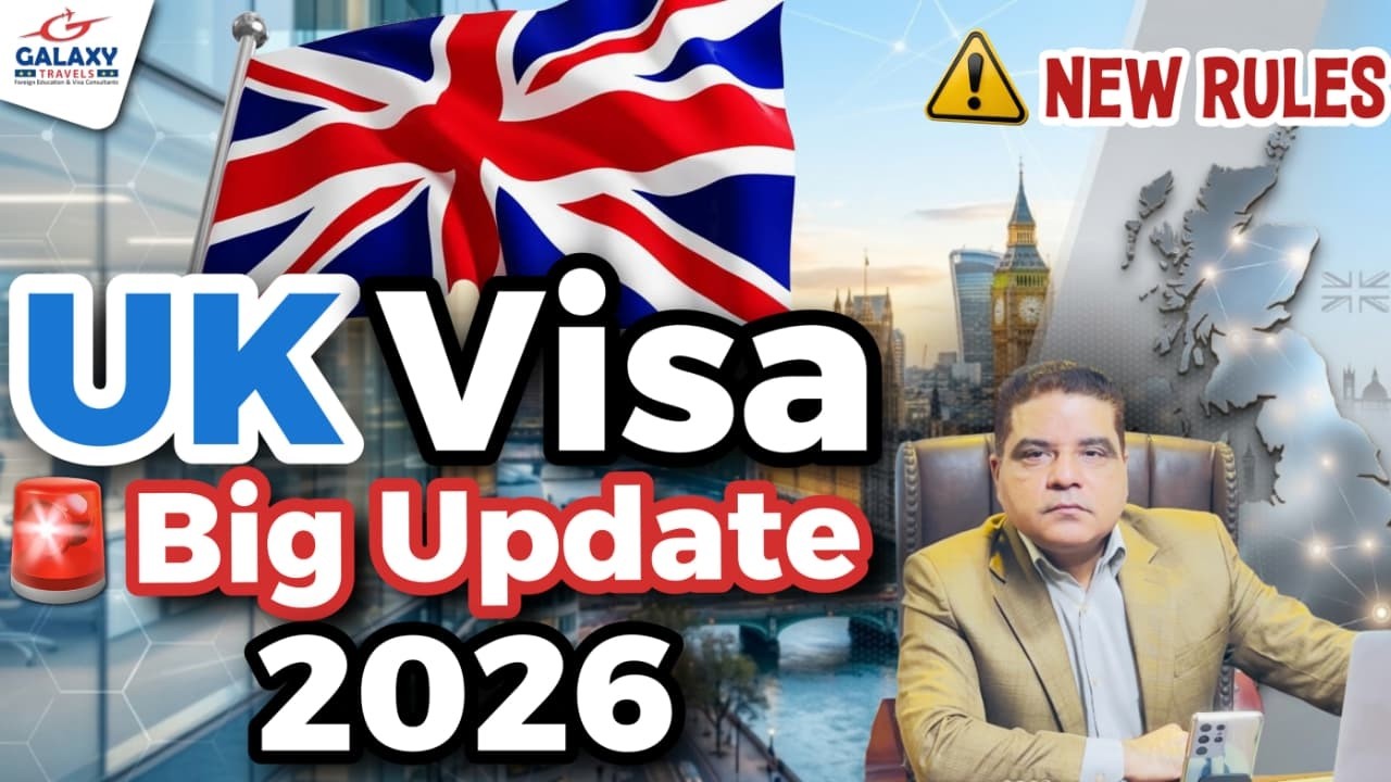 UK Visa 2026 Big Update 🚨 New Rules for Pakistanis | Visit Visa & Work Permit
