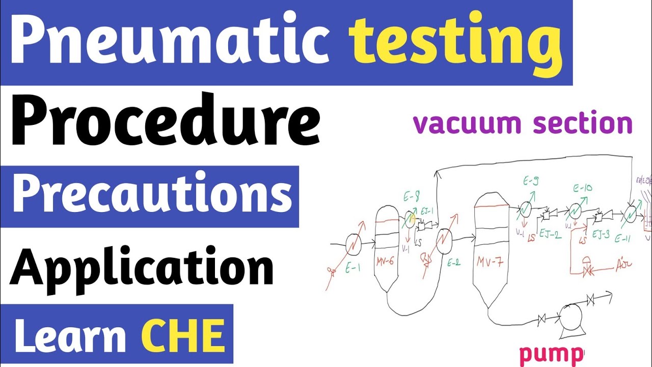 Pneumatic test | How is pneumatic test done? | Why do we do pneumatic testing? | Pneumatic testing.