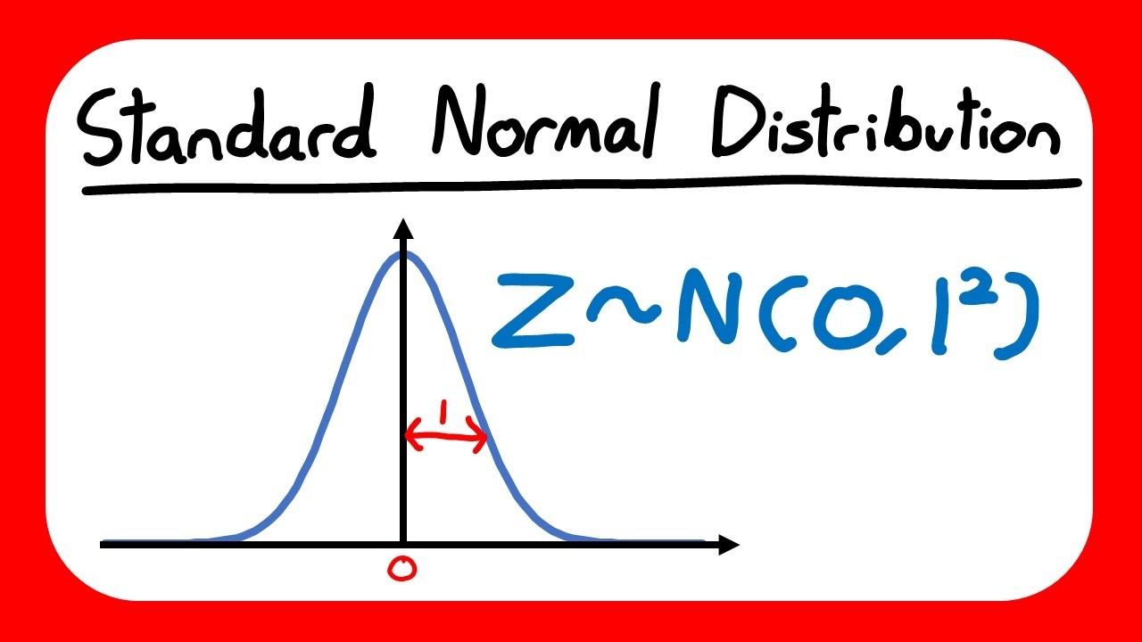 The STANDARD Normal Distribution! - Statistics Edexcel A Level Maths