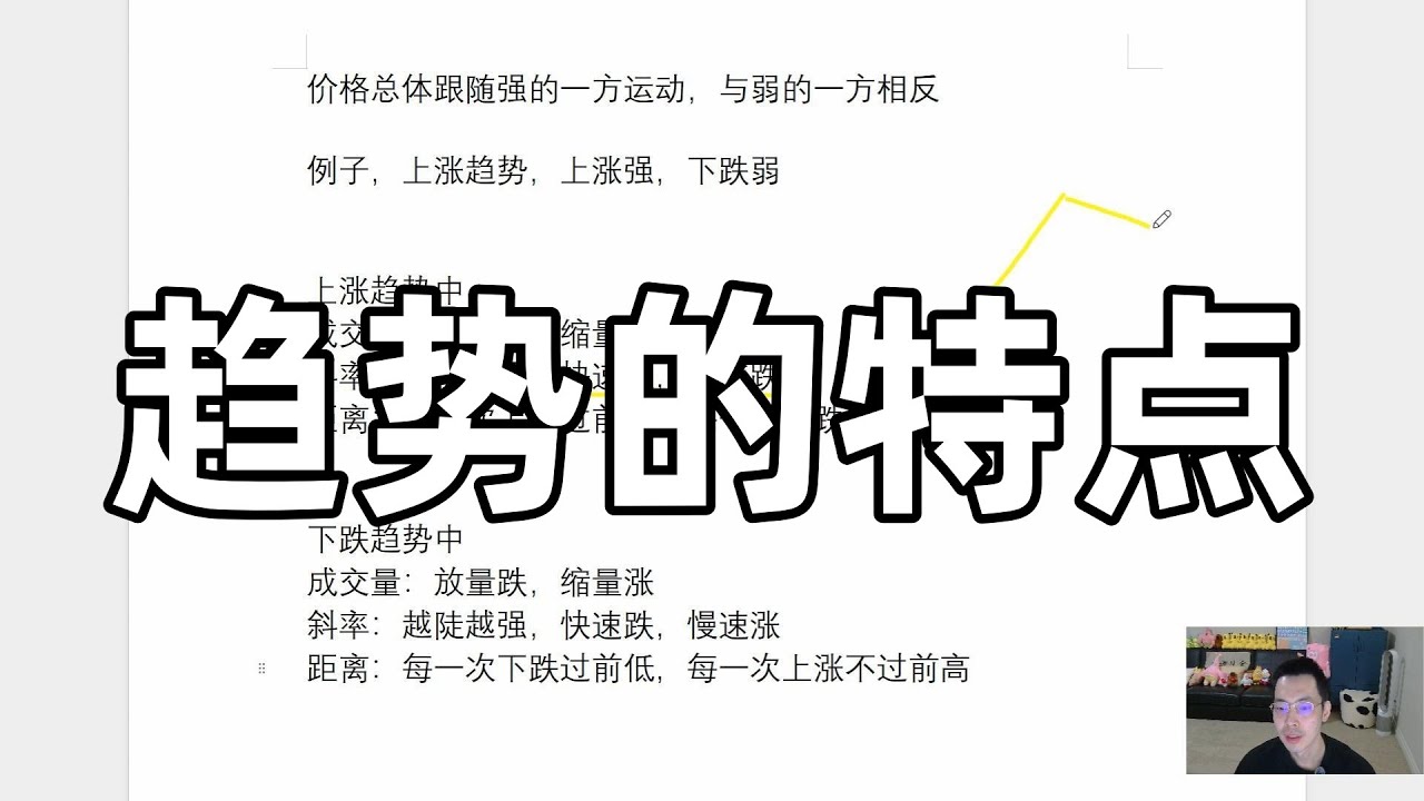趋势的特点 上涨趋势的特点 下跌趋势的特点 阅读趋势中 多头空头力量强弱的对比 #日内交易 #美股 #daytrading