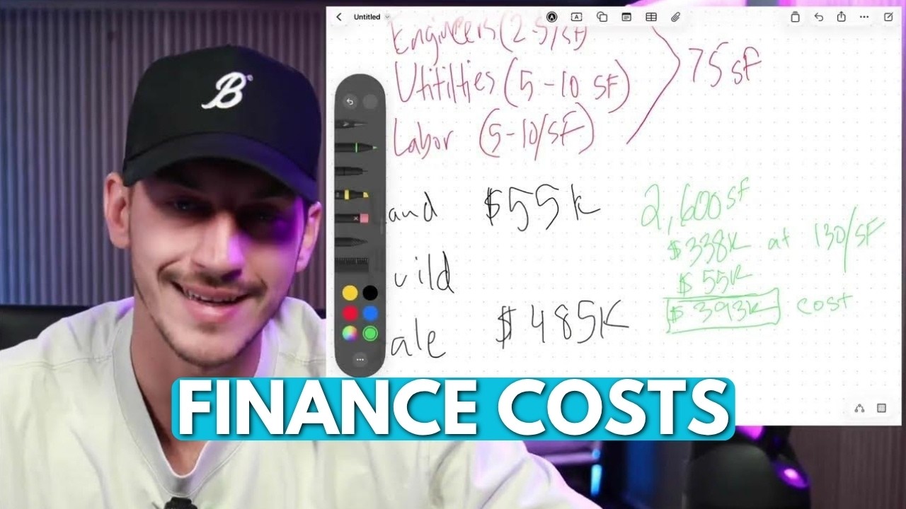 How Much Does Financing Actually Cost? (Development Case Study)