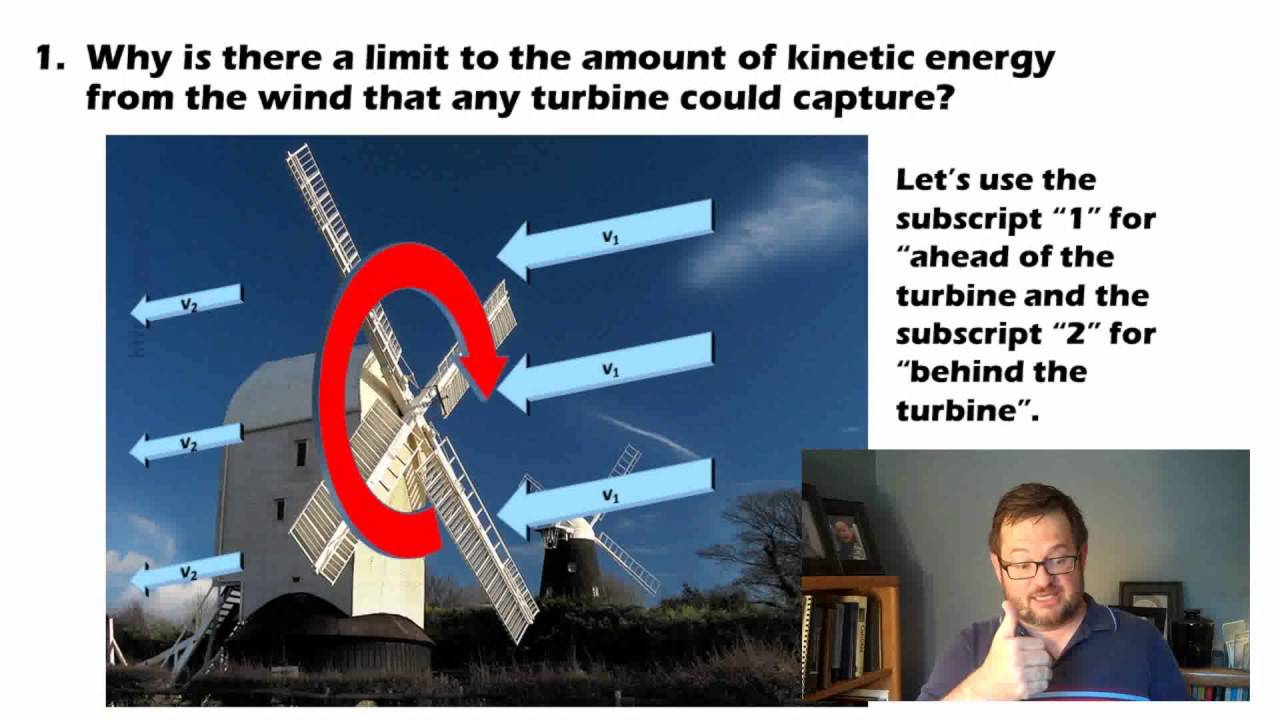 WINDPOWER Betz's Law, Part 1