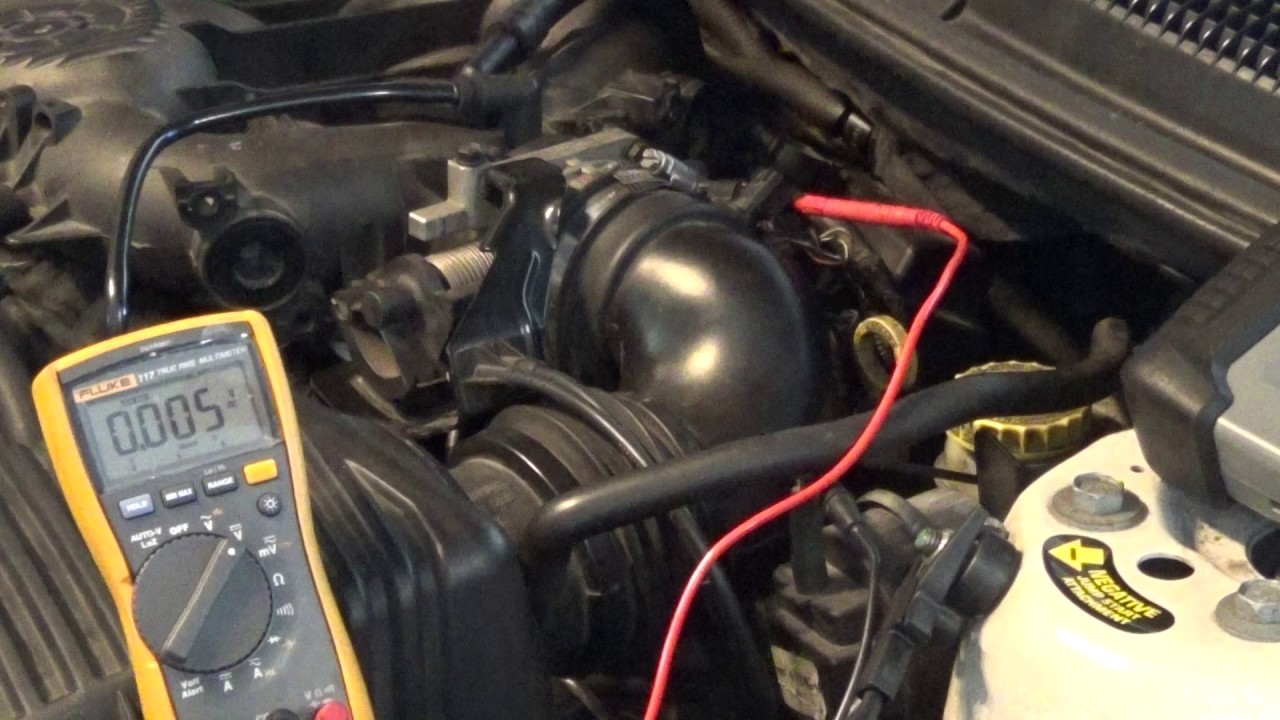 Namjena I Testiranje Senzora Leptira Gasa ( TPS Sensor )