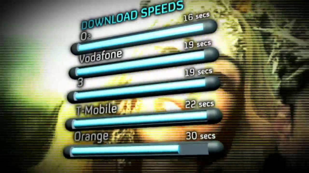 Mobile broadband speed depends on your network