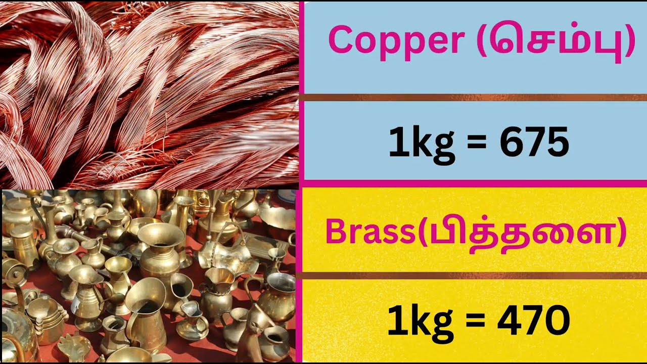 Today(06/01/2025) Scrap Price || பழைய பொருட்களின் இன்றைய விலை || Copper price || Tamizhan95