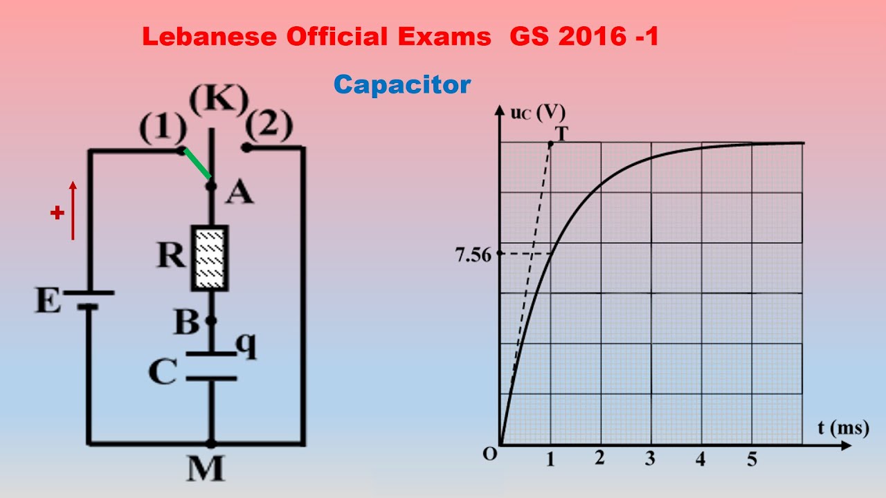 Capacitor- Lebanese Official Exams [GS  (2016  - 2)]