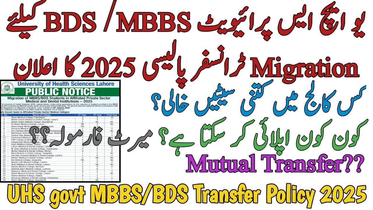 UHS PRIVATE MBBS BDS MIGRATION POLICY 2025 | HOW TO APPLY | MUTUAL TRANSFER POSSIBLE | TOTAL SEATS