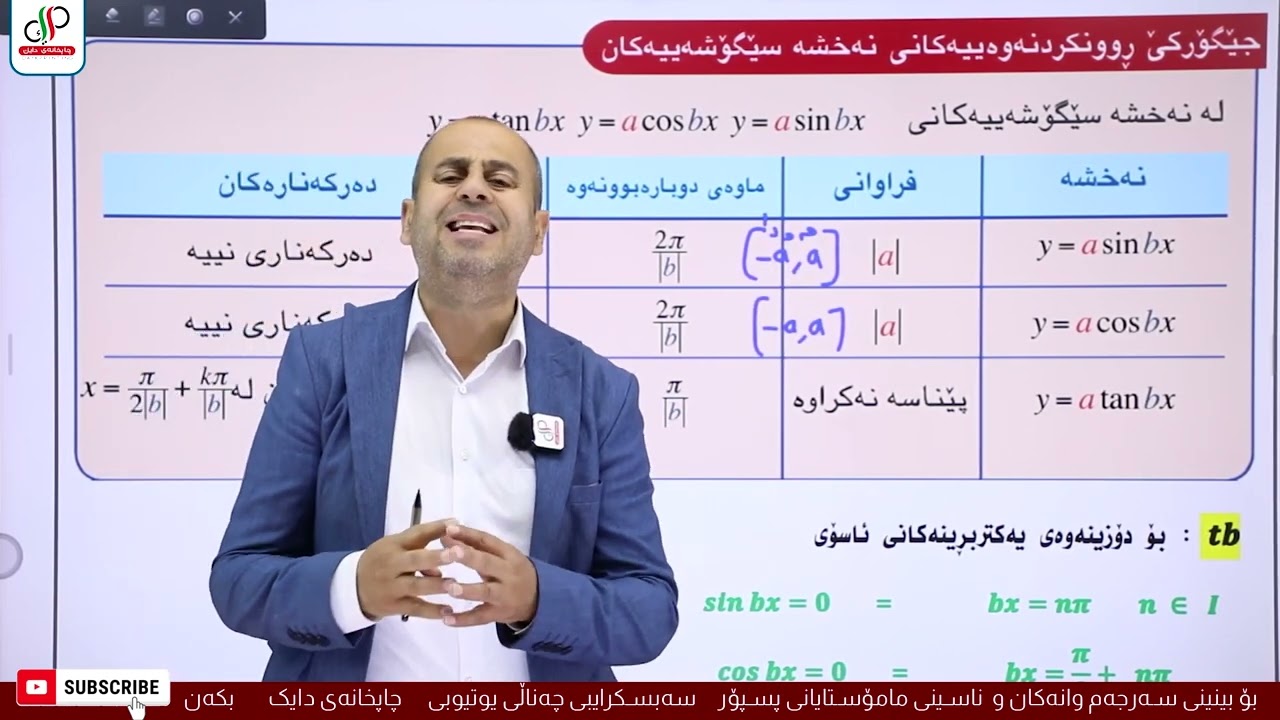 بیرکاری ١١ زانستی - بەشی حەوتەم -وانەی دووەم
