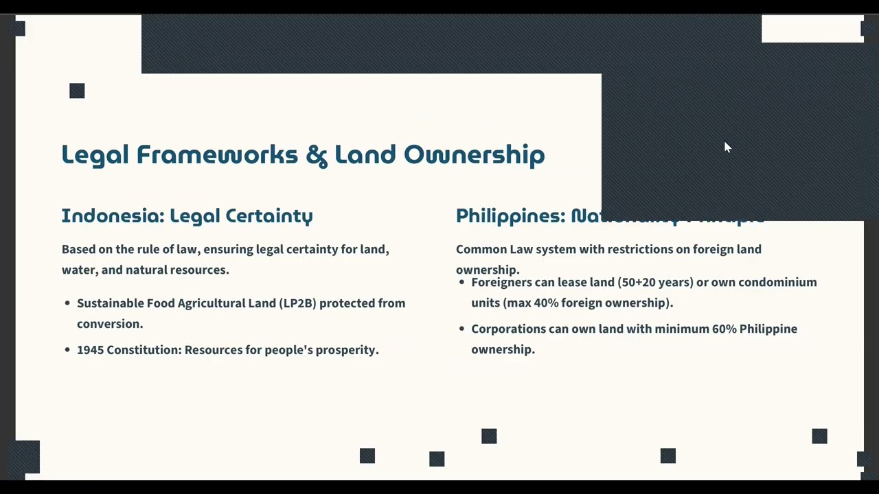Agrarian Issues in Southeast Asia