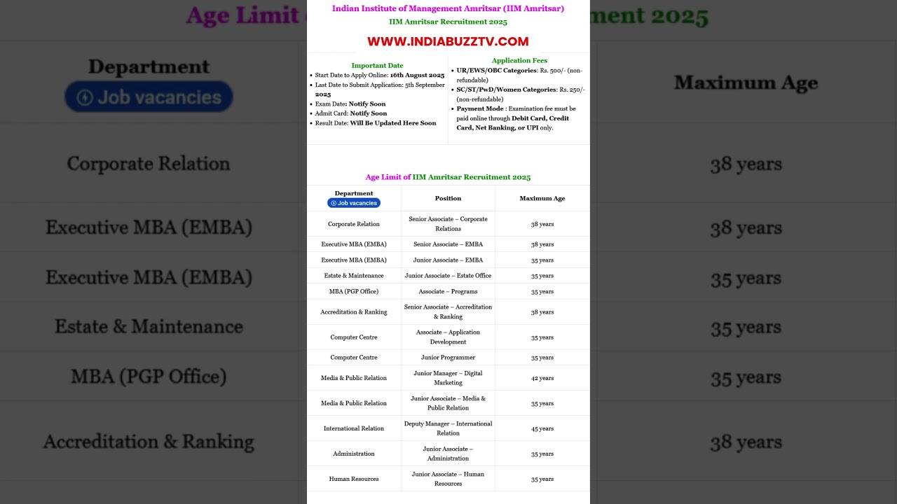 IIM Amritsar Recruitment 2025 #latestgovtjobs #latestjobs #shortsvideo #shortsfeed #shorts #govtjobs