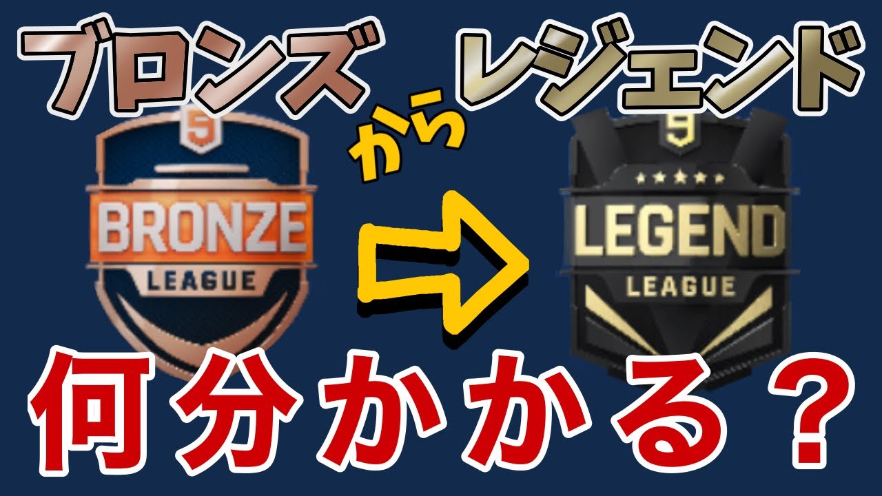【アスファルト9 実況】レジェンドリーグまでに最短何分かかるのか検証！ #46