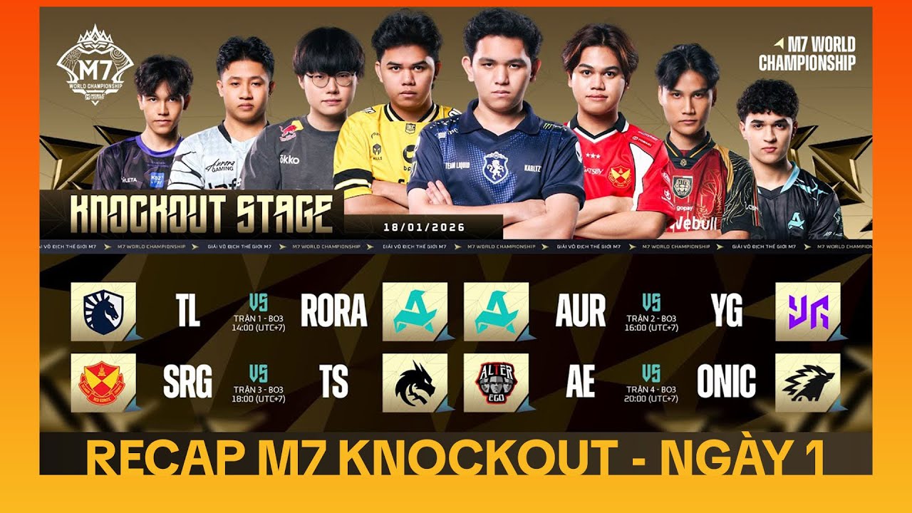 MLBB | RECAP M7 KNOCKOUT STAGE - NGÀY 1: TLPH VÀ ONIC ĐỒNG LOẠT THẤT BẠI, NHÀ AURORA CÙNG ĐI TIẾP