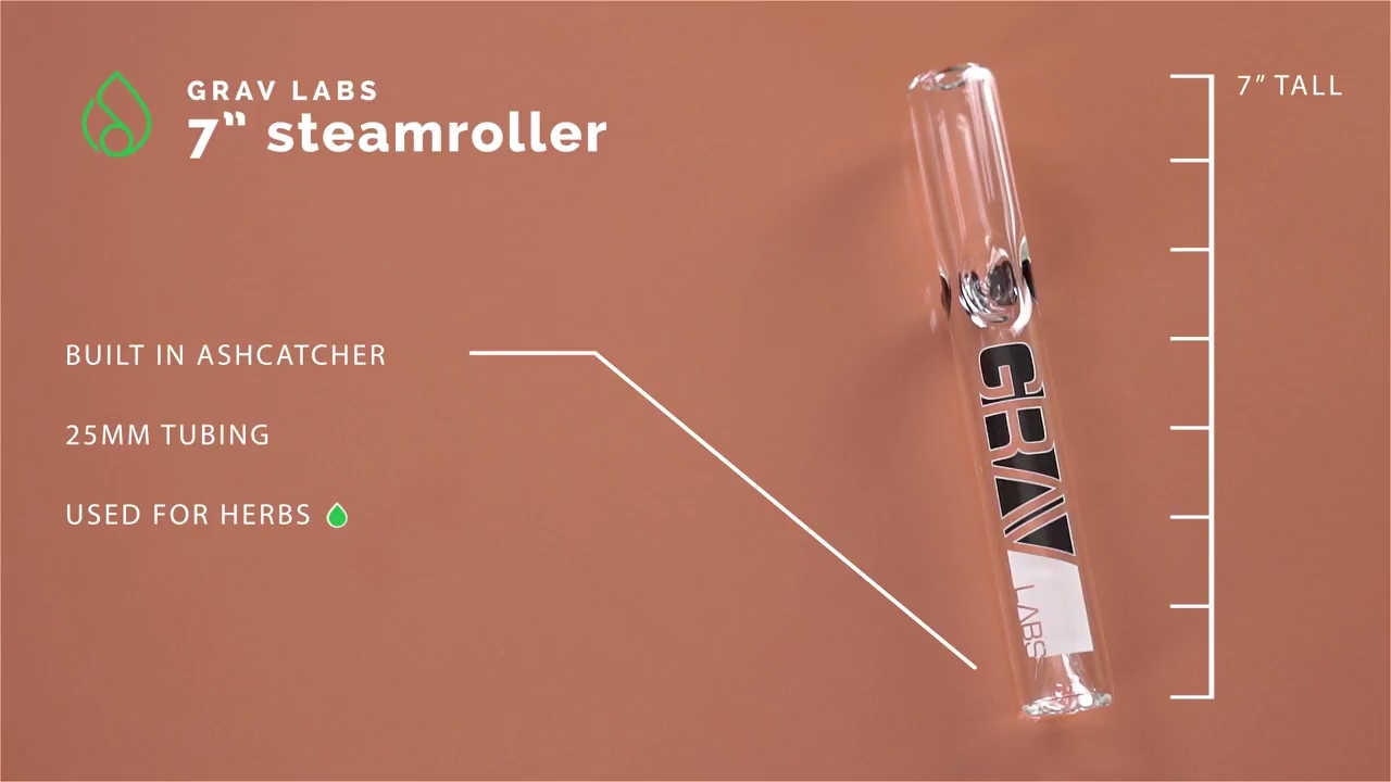 Grav Labs - 7