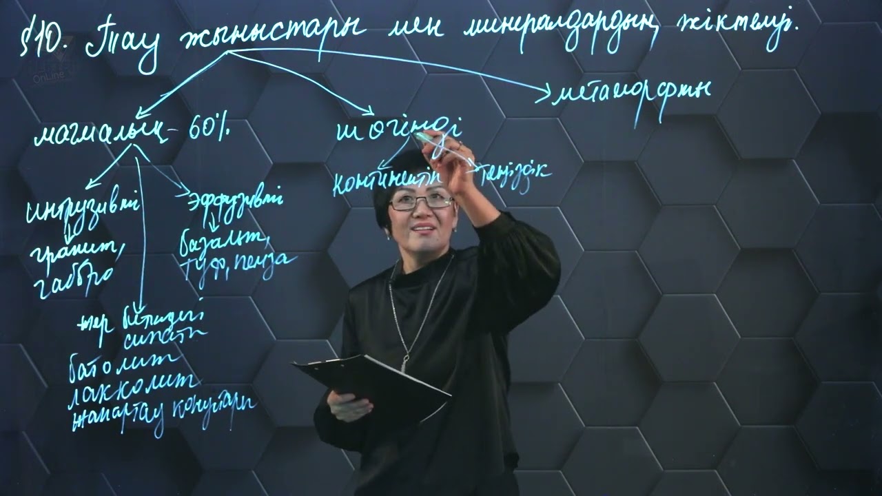 Тау жыныстары мен минералдардың жіктелуі. 8 сынып.