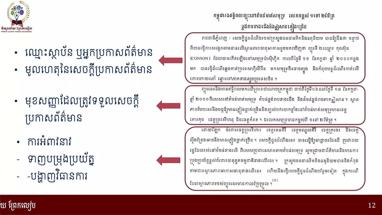 2 K8KHEEP32 ភាសាខ្មែរ៖ថ្នាក់ទី៨៖មេរៀនទី៦៖ការគោរពច្បាប់៖សំណេរ៖សេចក្តីប្រកាសព័ត៌មាន និងសេចក្តីជូនដំណឹង