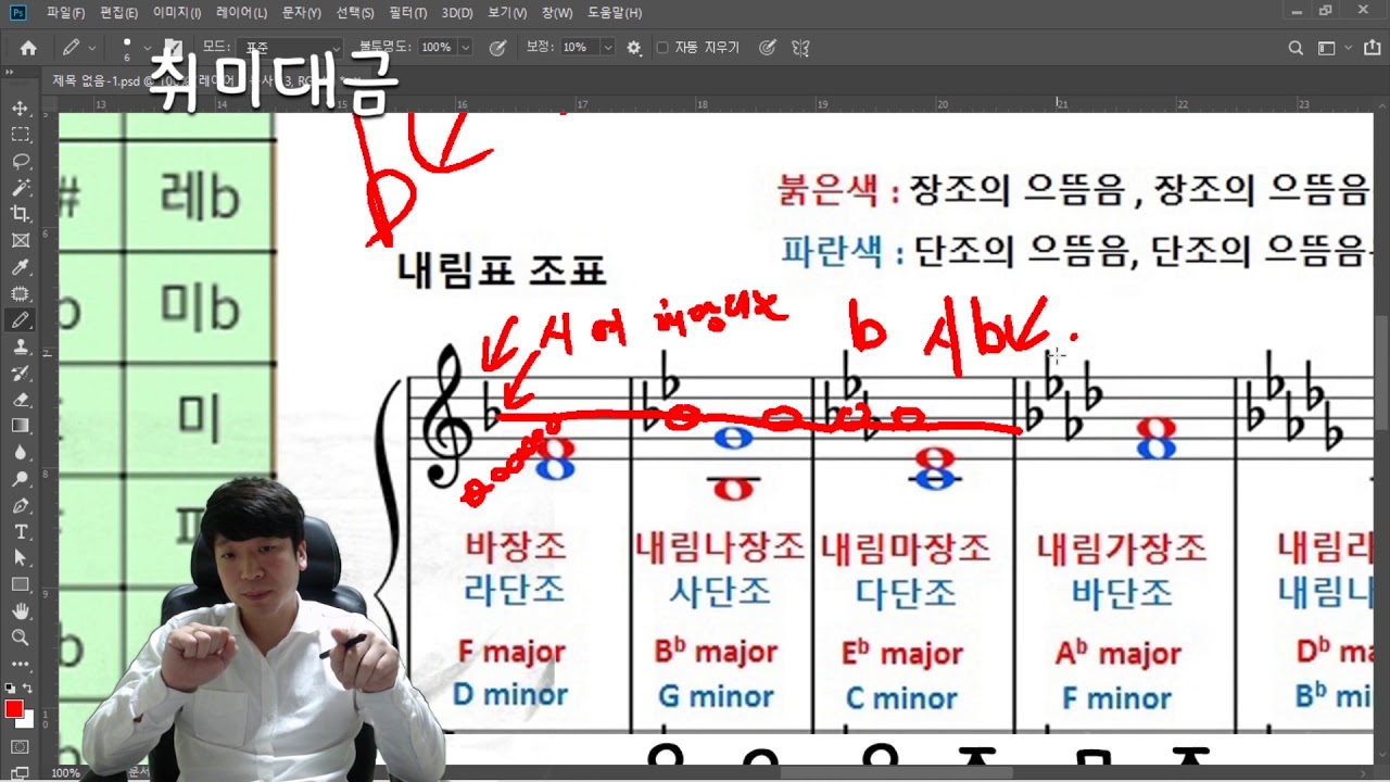 1부_어디서도 알려주지 않는 꿀팁 ###대금음정확인 및 서양악보 보는법### 구독 좋아요~  부탁드려요