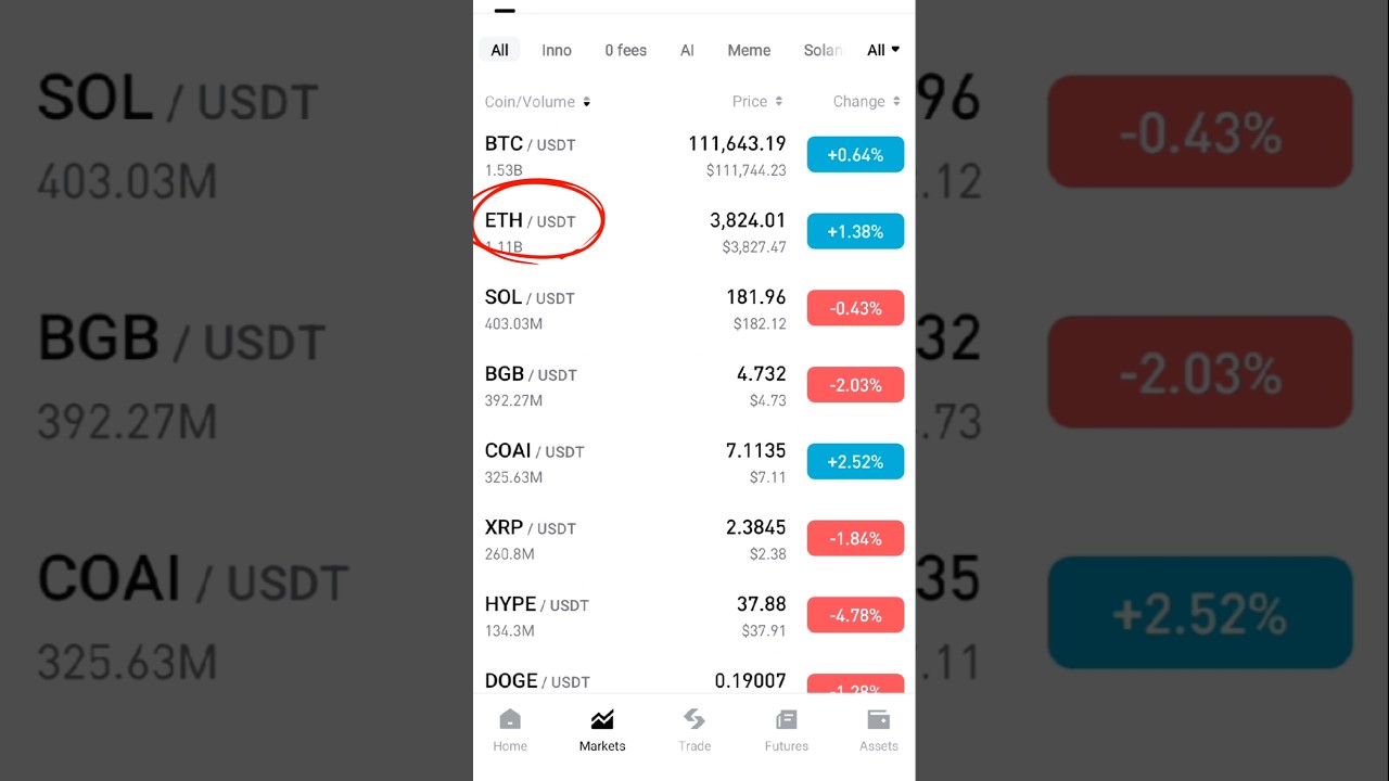 "Why Gold Is Up and Crypto Down!"