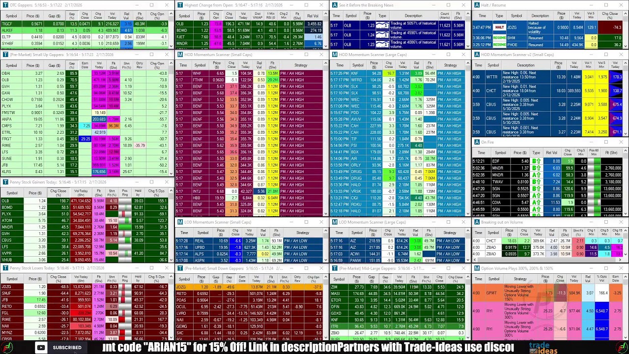 LIVE: Penny Stocks Small Cap Scanner (Trade-Ideas)
