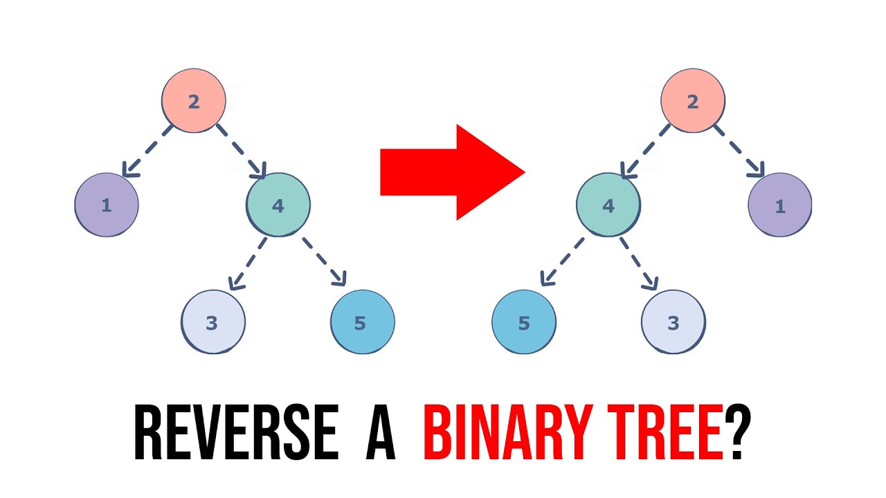 How to reverse a binary tree? (Problem solving #2)