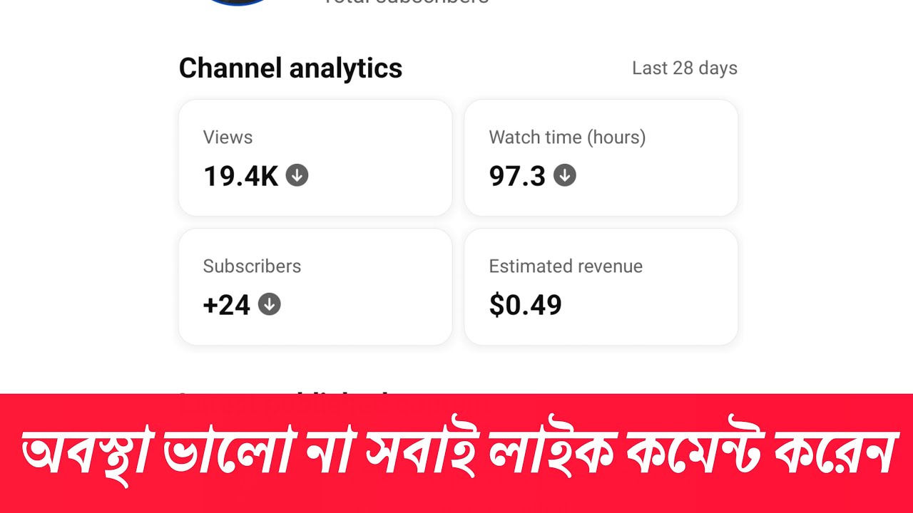 অবস্থা বেশি ভালো না সবাই লাইক কমেন্ট করে পাশে থাকেন