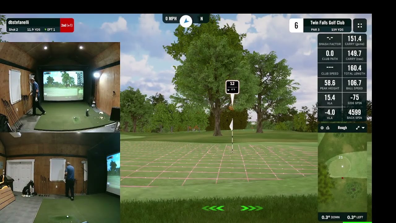 SGT Course Record - Twin Falls Golf Club - Mar 4, 2026